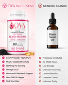 OVA Black Seed Oil – PCOS & Metabolic Support